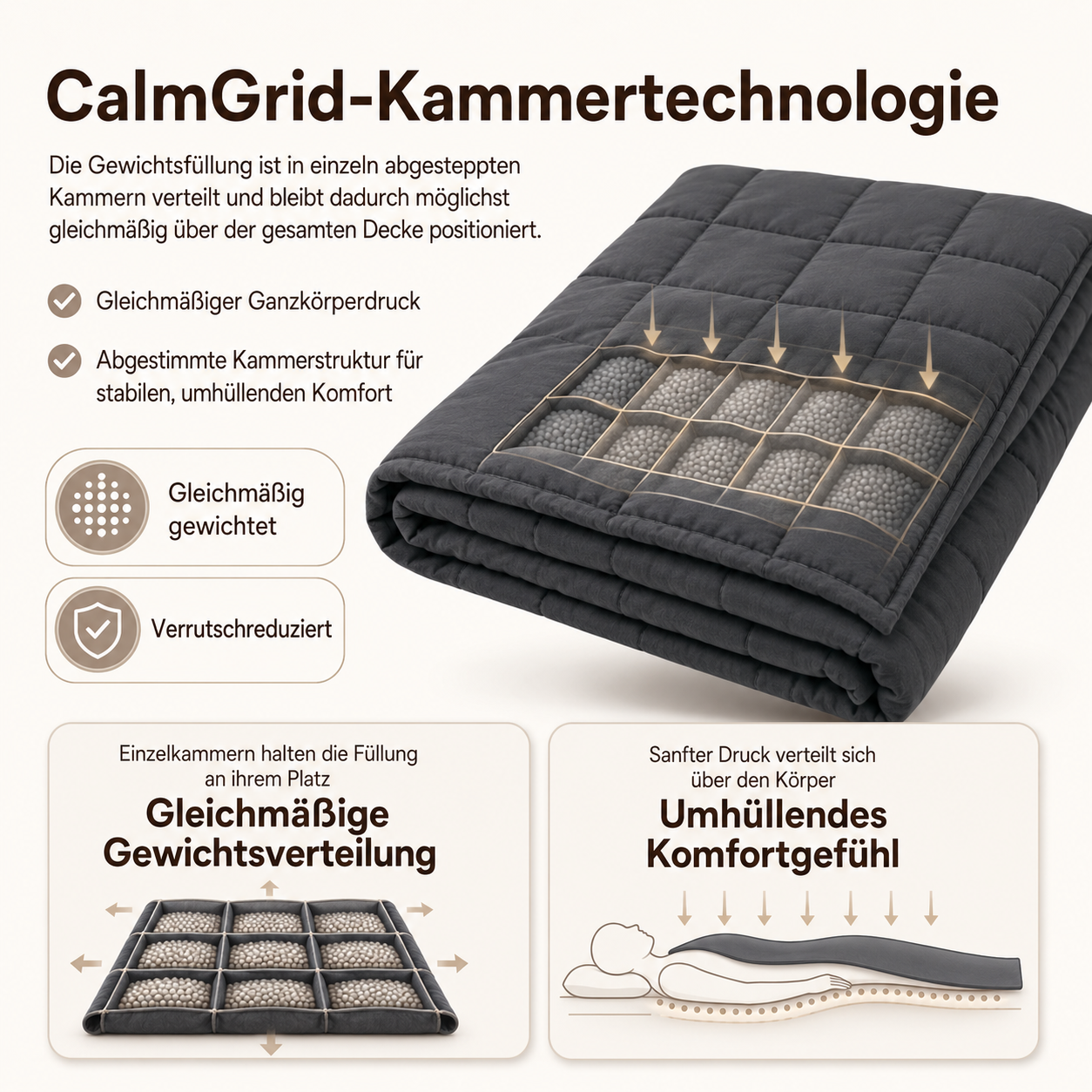 DeepCalm – Gewichtsdecke