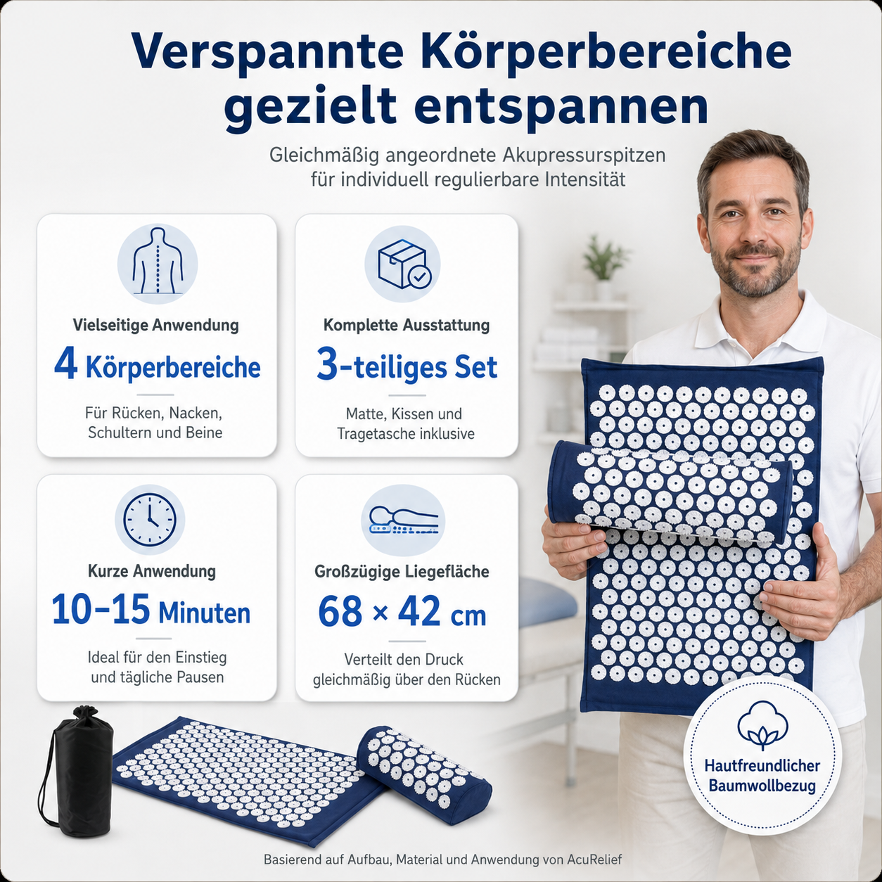 AcuRelief – Akupressurmatte Set