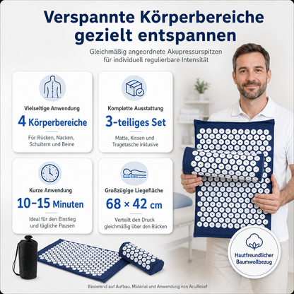 AcuRelief – Akupressurmatte Set