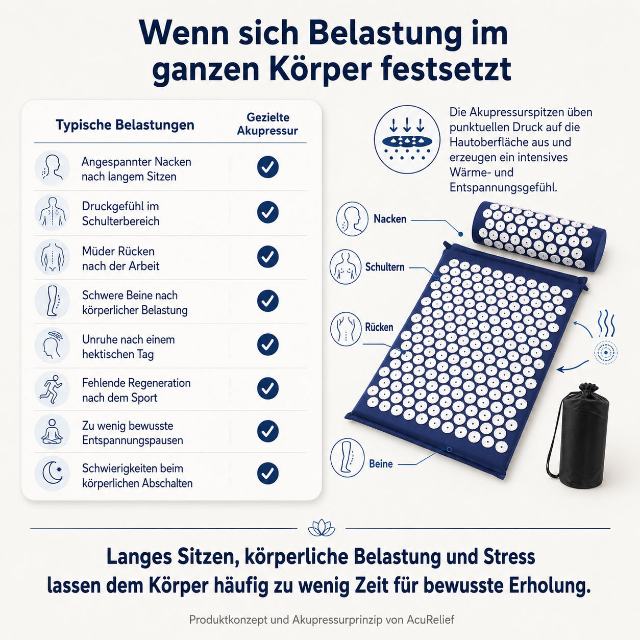 AcuRelief – Akupressurmatte Set