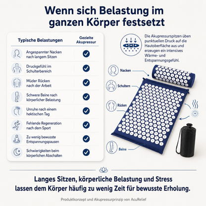 AcuRelief – Akupressurmatte Set