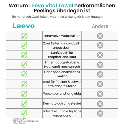 VitalTowel – Sanftes, hygienisches Peeling für Rücken & Körper